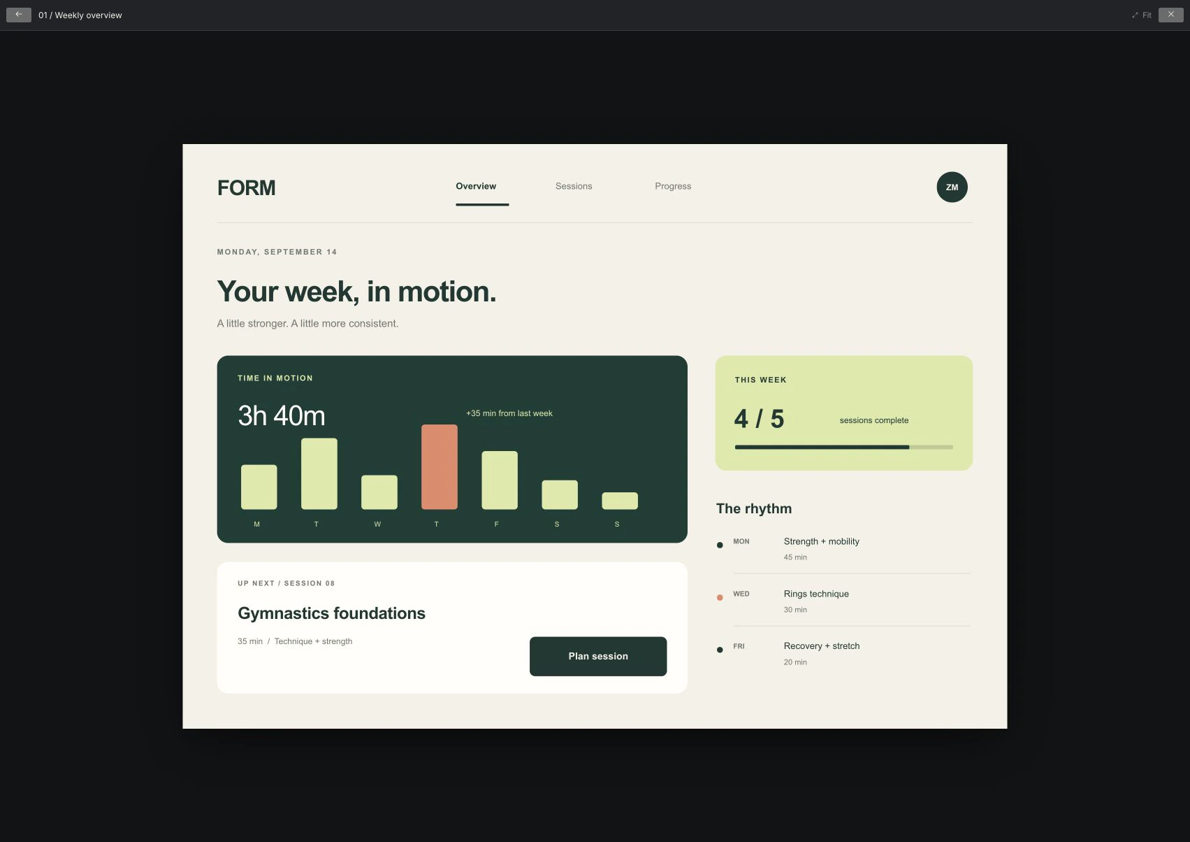 Recording of the FORM prototype moving from weekly overview to session details, completion, and back